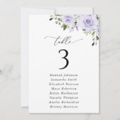 Fleurs violettes, Fleurs Lilac, Cartes De Cartes D (Dos)