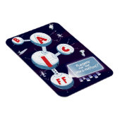 Flexible Affiche de la BAICFF 2014 Magnet (Côté Droit)