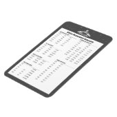 Flexible Cuisine mesure gris conversion Chef Magnet (Côté Gauche)