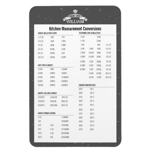 Flexible Cuisine mesure gris conversion Chef Magnet (Vertical)