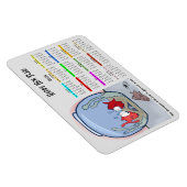 Flexible Funny Fish Story 2024 Calendrier Magnet photo (Côté Droit)