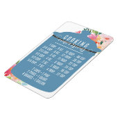 Flexible Graphique de conversion de cuisines | Magnet de po (Côté Gauche)