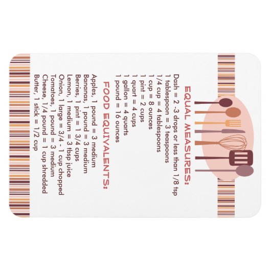 Flexible Guide pratique de cuisine pour recettes Magnet (Horizontal)