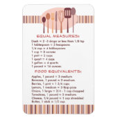 Flexible Guide pratique de cuisine pour recettes Magnet (Vertical)