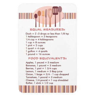 Flexible Guide pratique de cuisine pour recettes Magnet