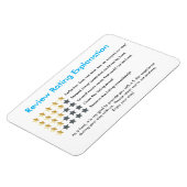 Flexible Location de vacances Magnet cinq étoiles (Côté Gauche)