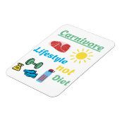 Flexible Magnet Carnivore (Côté Gauche)