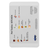 FLEXIBLE MAGNET DE RÉFRIGÉRATEUR POUR LA SÉCURITÉ DES ANIMA (Vertical)