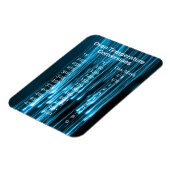 Flexible Magnet du graphique de conversion de température d (Côté Gauche)