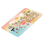 Flexible Magnet Sunny Southern California (Côté Gauche)