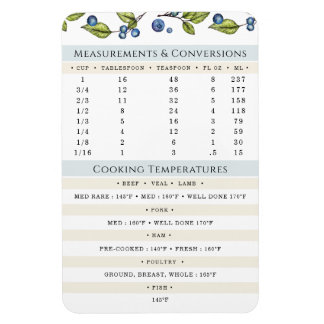 Flexible Measurements and Temps Cooking and Baking  Magnet