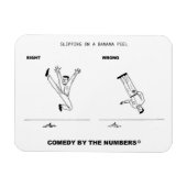 Flexible Peel de banane - MAGNET (Horizontal)