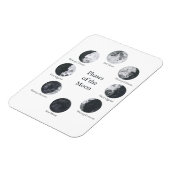 Flexible Phases de la lune Magnet de cycle lunaire (Côté Gauche)