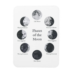 Flexible Phases de la lune Magnet du cycle lunaire