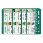 Flexible Super Foods for Cats Fridge Magnet (Horizontal)