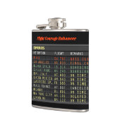 Flight Courage Enhancer Heupfles (Links)