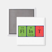 Flint periodiek table name magnet magneet (Voorkant / Achterkant)