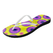 Flops à tongs (Incliné)