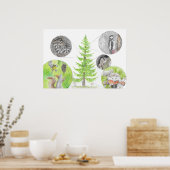 Flora en fauna poster (Keuken)