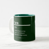 Flora Personalized Name Coffee Mug (Devant gauche)