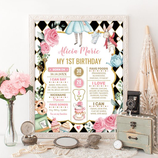 Floral Alice in Wonderland 1st Birthday Milestone Poster