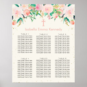 Floral Baptism Seating Chart Poster