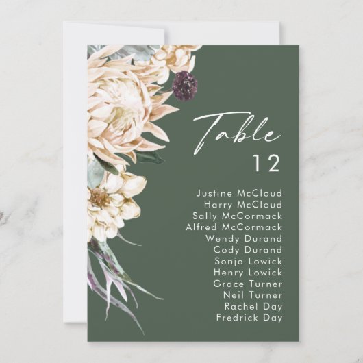 Floral blanc | Tableau des numéros de table vert f (Devant)