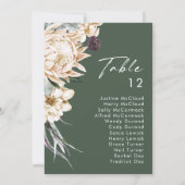 Floral blanc | Tableau des numéros de table vert f (Dos)