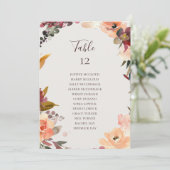 Floral Bourgogne | Tableau des numéros de table be (Debout devant)
