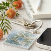 Floral Dream Pattern Abstract Blue Khaki Fractal Sleutelhanger (Voorkant Rechts)