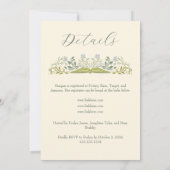 Floral Fairytale Livre Baby shower Invitation (Dos)