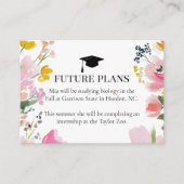 Floral Graduation Future Plans Invitation Insert (Devant)