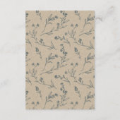 Floral Laurel Wreath Monogram Wedding Reception Informatiekaartje (Achterkant)