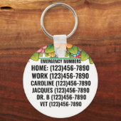 Floral noodnummers zie terug sleutelhanger (Achterkant)