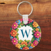 Floral noodnummers zie terug sleutelhanger (Voorkant)