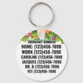 Floral noodnummers zie terug sleutelhanger (Achterkant)