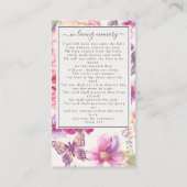 Floral Photo Funeral Carte de prière commémorative (Dos)