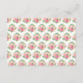 Floral Pink Roses Wedding Accommodations Informatiekaartje (Achterkant)