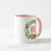 Floral Succlent | MOEDERDAG Mok (Voorkant rechts)