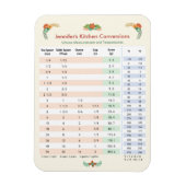Floral Thmed - Kitchen Conversion Chart Magneet (Verticaal)