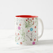 Floral Two-Tone Mok (Voorkant rechts)