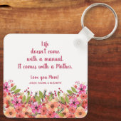 Floral van moeder sleutelhanger (Achterkant)