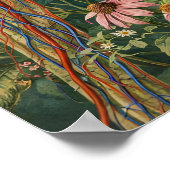Florale anatomie skeletprint, botanische natuur poster (Hoek)