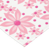 Flore de nappes (Angle)