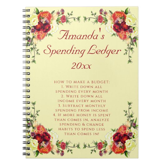 Florence Rozen Ledger Budget Notitieboek (Voorkant)