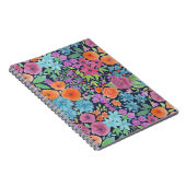 Florence-waterverf Notitieboek (Rechterzijde)