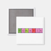 Florentin periodieke tabelnaam magnet magneet (Voorkant / Achterkant)