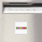 Florentin periodieke tabelnaam magnet magneet (Insitu (Vaatwasser))