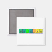 Florentina periodieke tabelnaam magnet magneet (Voorkant / Achterkant)