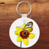 Flores do Brasil Sleutelhanger (Achterkant)